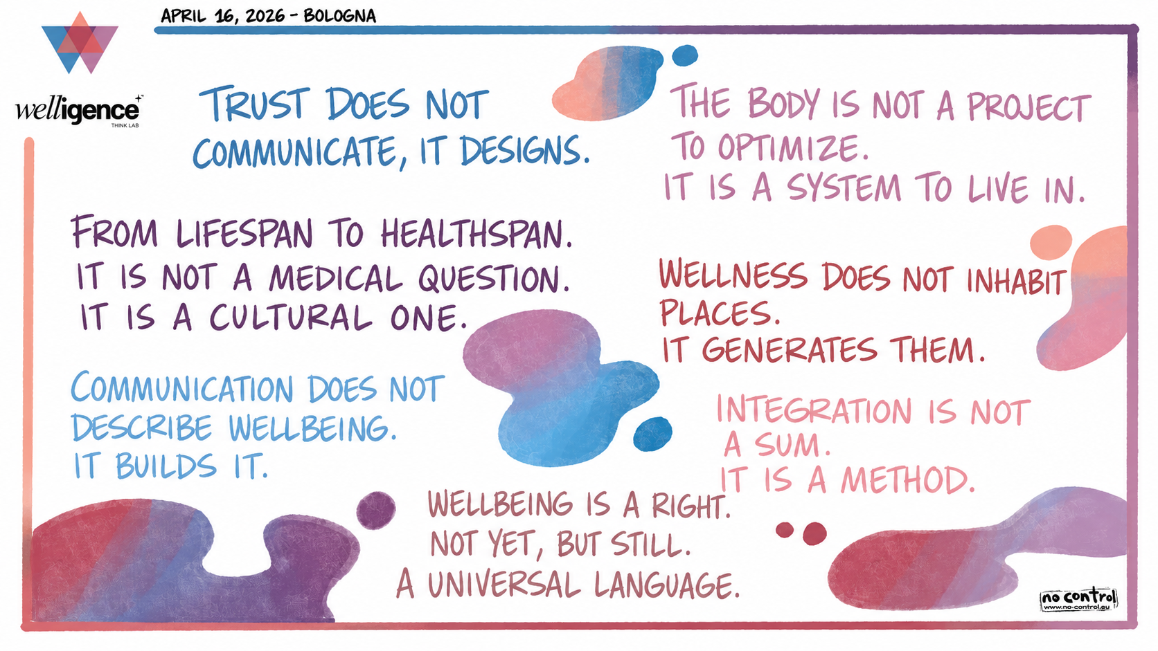 Welligence Manifesto